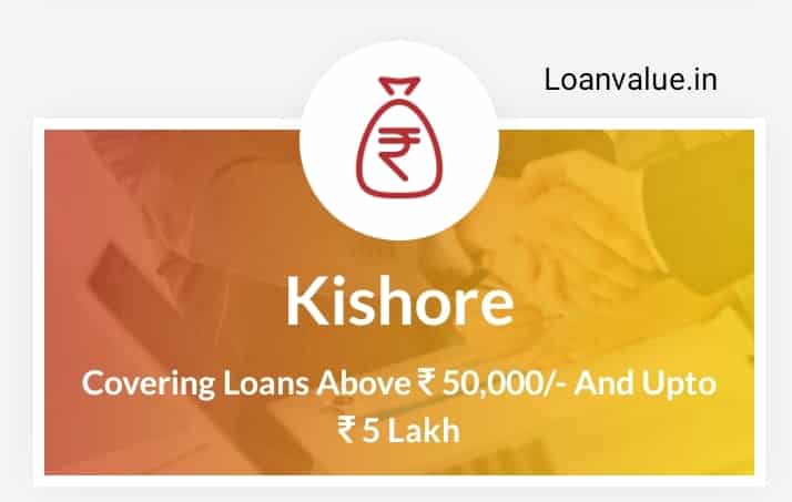 kishore e mudra loan details 